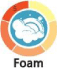 Foam
